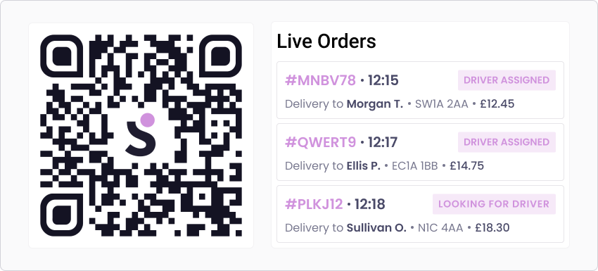 Sell pizza direct to pubs with QR table ordering — Slerp expansion tools