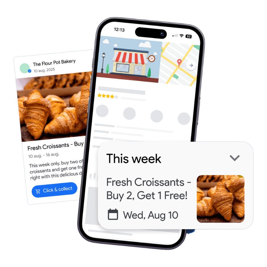 Example post visuals