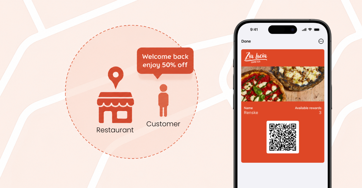 Slerp Wallet Pass geofencing notifications on a customer's lock screen