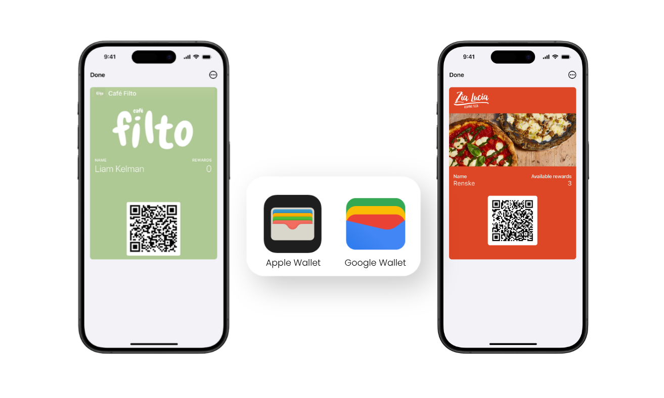 Slerp Wallet Pass loyalty in action across every channel