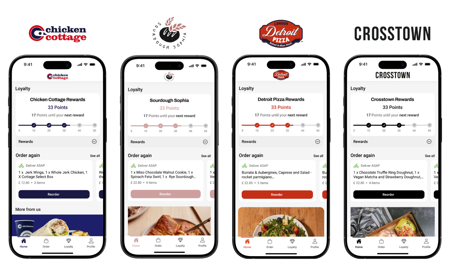 Slerp loyalty platform