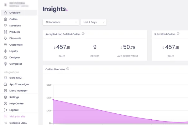 The redesigned Slerp Controls dashboard with the side menu expanded and the Insights page open